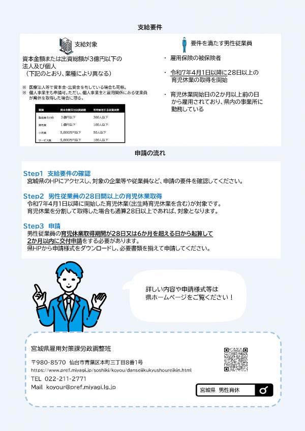 リーフ②