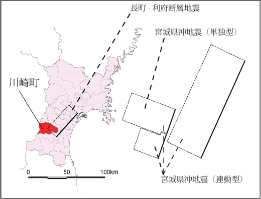 長町・利府断層地震図