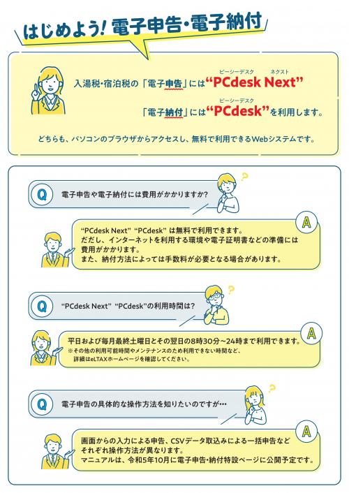 始めよう！電子申告・電子納付