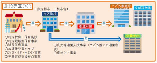 おおお