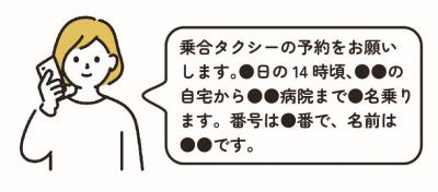 予約の電話