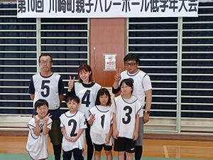 外部活動