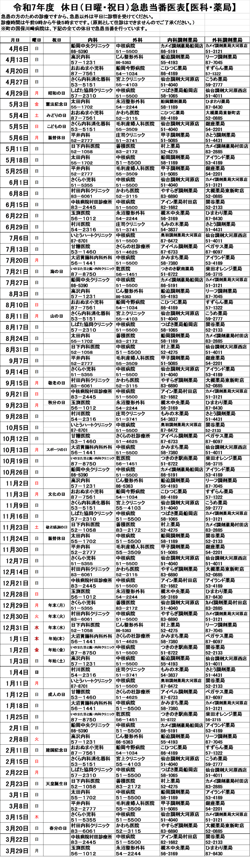 一覧
