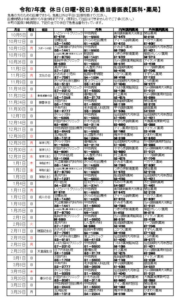 休日急患当番医表（下半期）