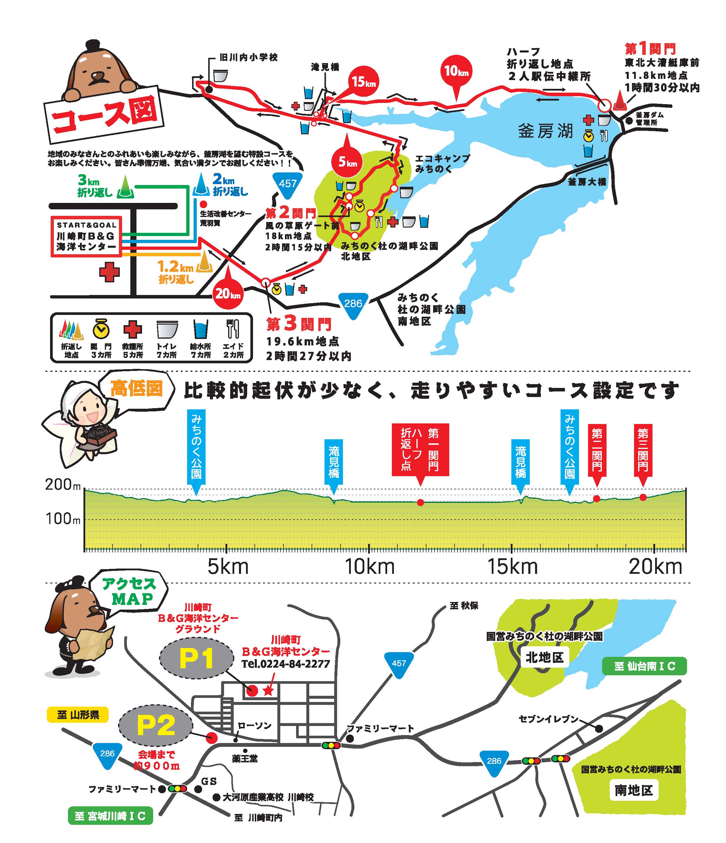 マラソンコース図＆アクセスマップ