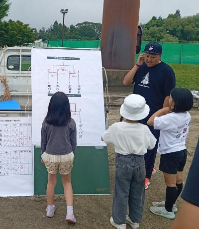 富小なう