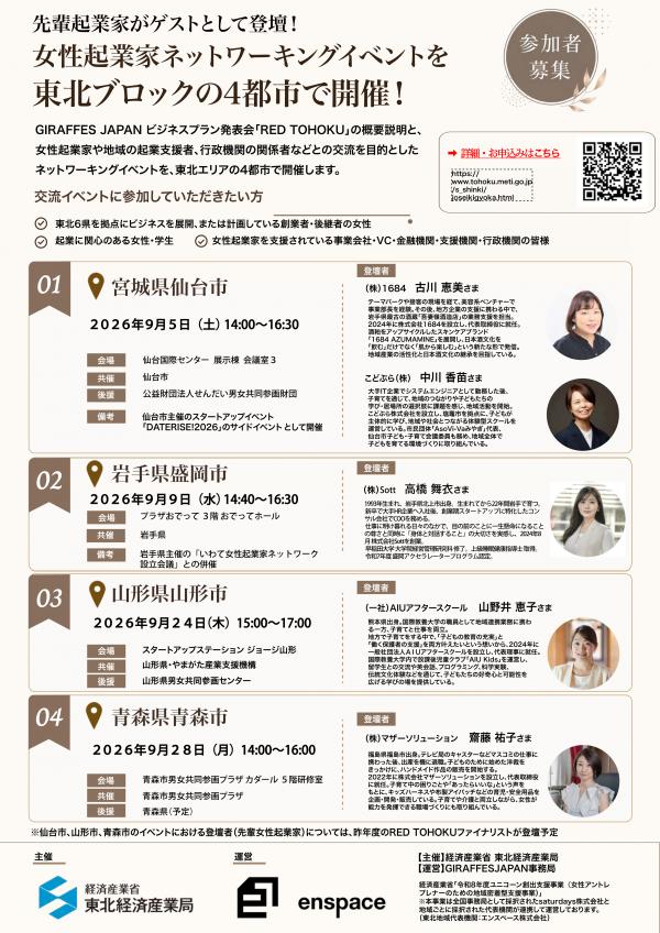 女性起業家ネットワークイベント２