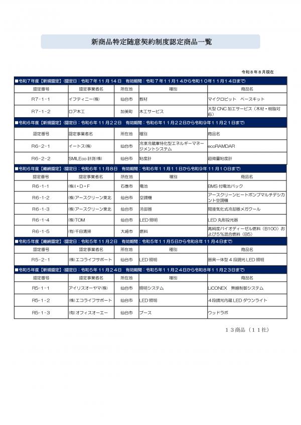 認定商品一覧